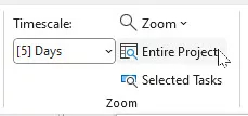 Optimize Zoom Level